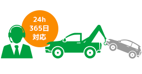 特徴4:ロードアシスト・事故現場アシストは24時間・365日対応